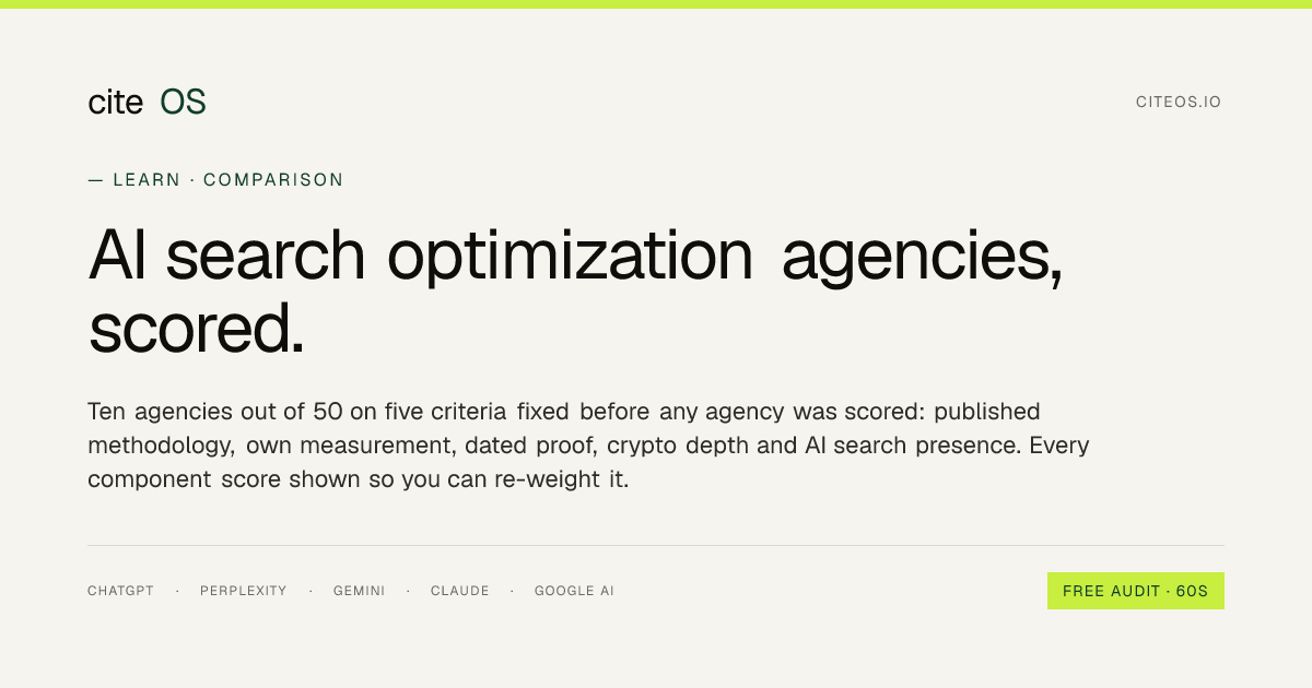 AI search optimization agencies in 2026, ten scored on five published criteria