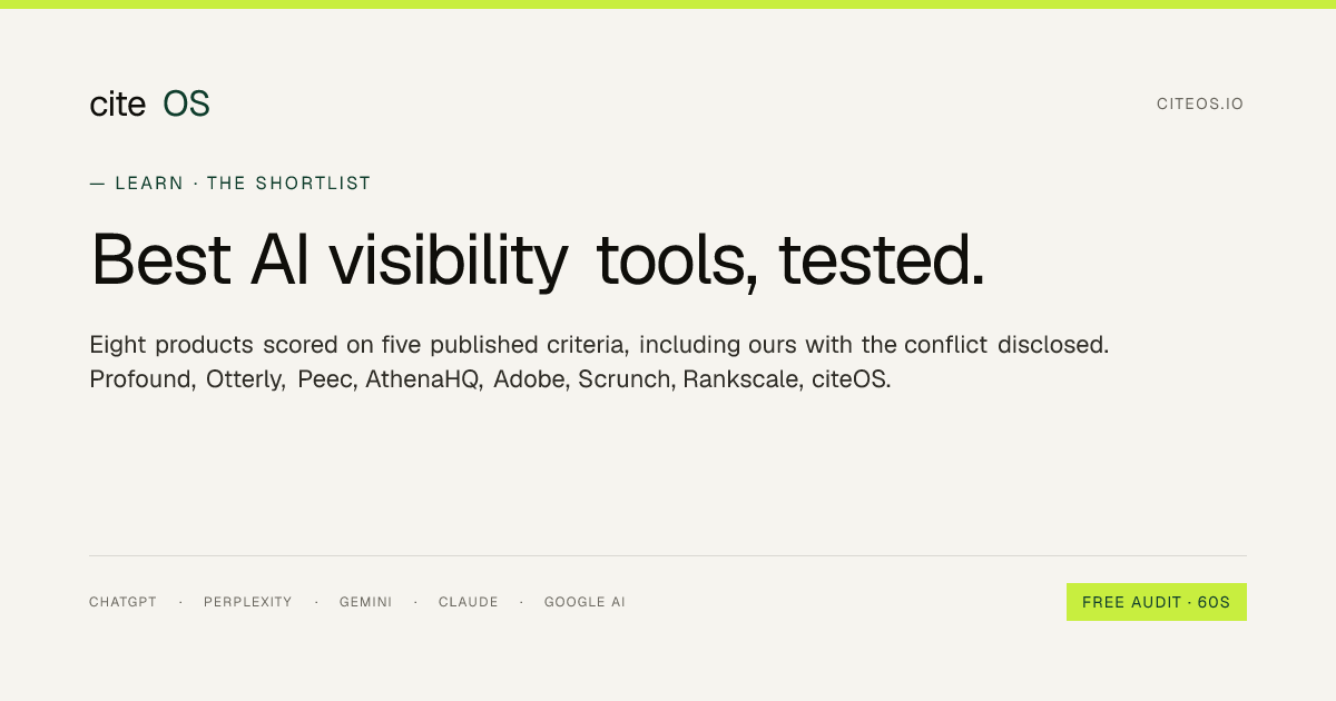 AI visibility tools, scored