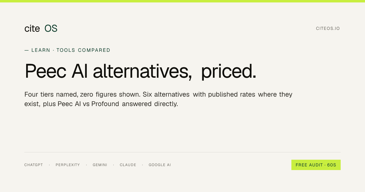 Peec AI alternatives in 2026